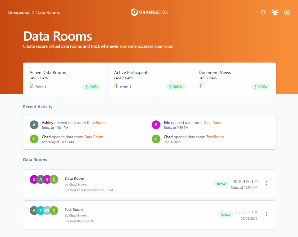 Orangedox screenshot